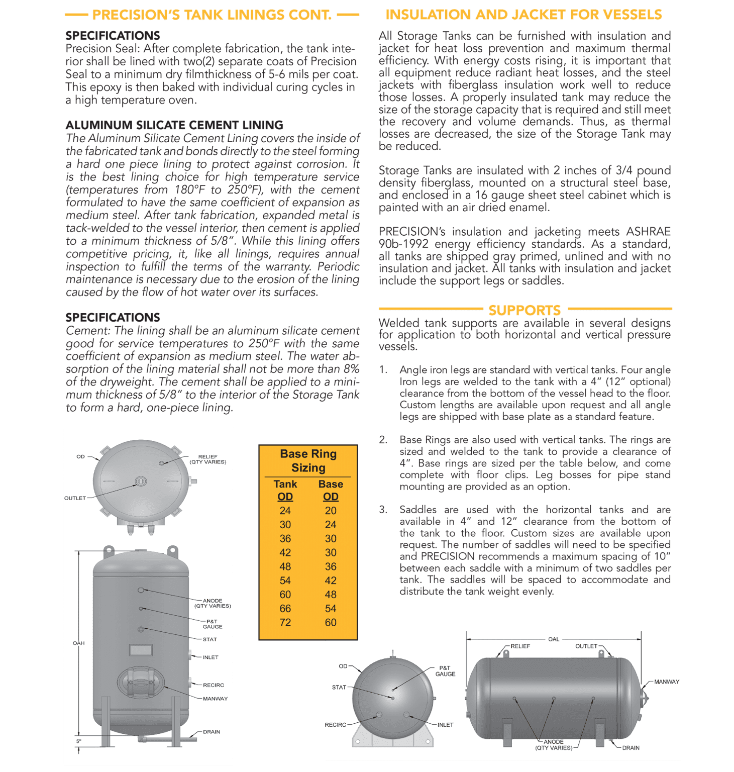 Heat Pump Buffer Tank Sizing